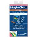 Legamaster Flipchartnotizen Magic Chart sortiert         250 St./Pack.